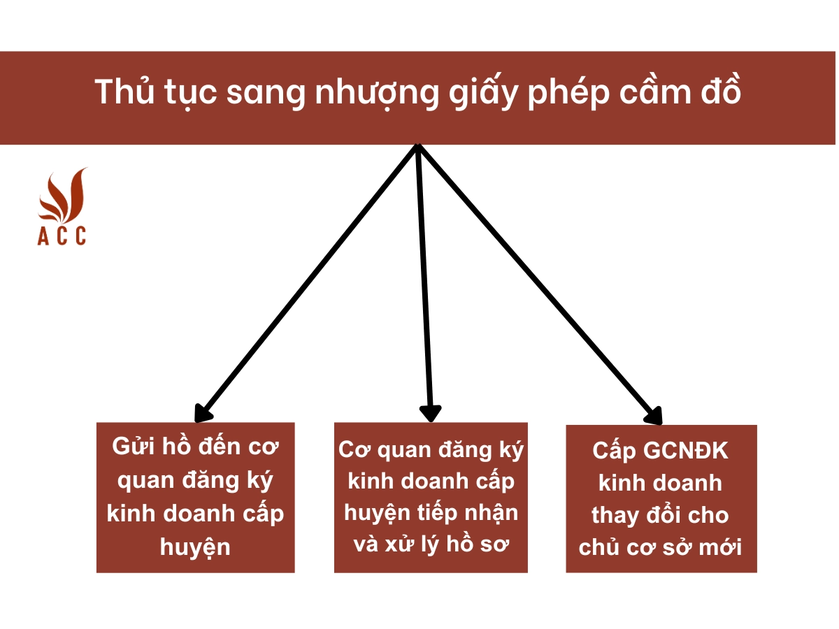 images-content-phap-ly-22-1