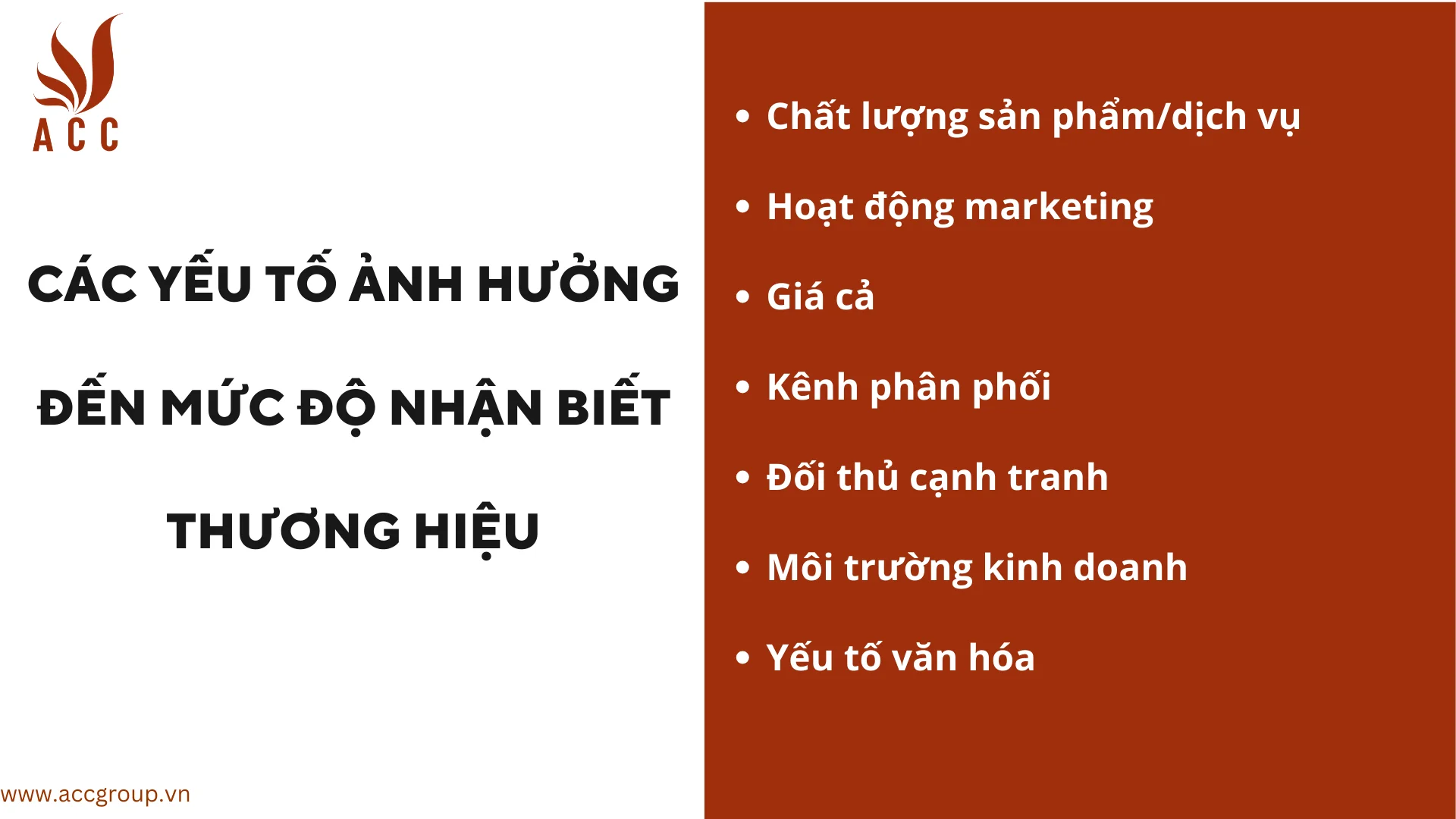 Các yếu tố ảnh hưởng đến mức độ nhận biết thương hiệu