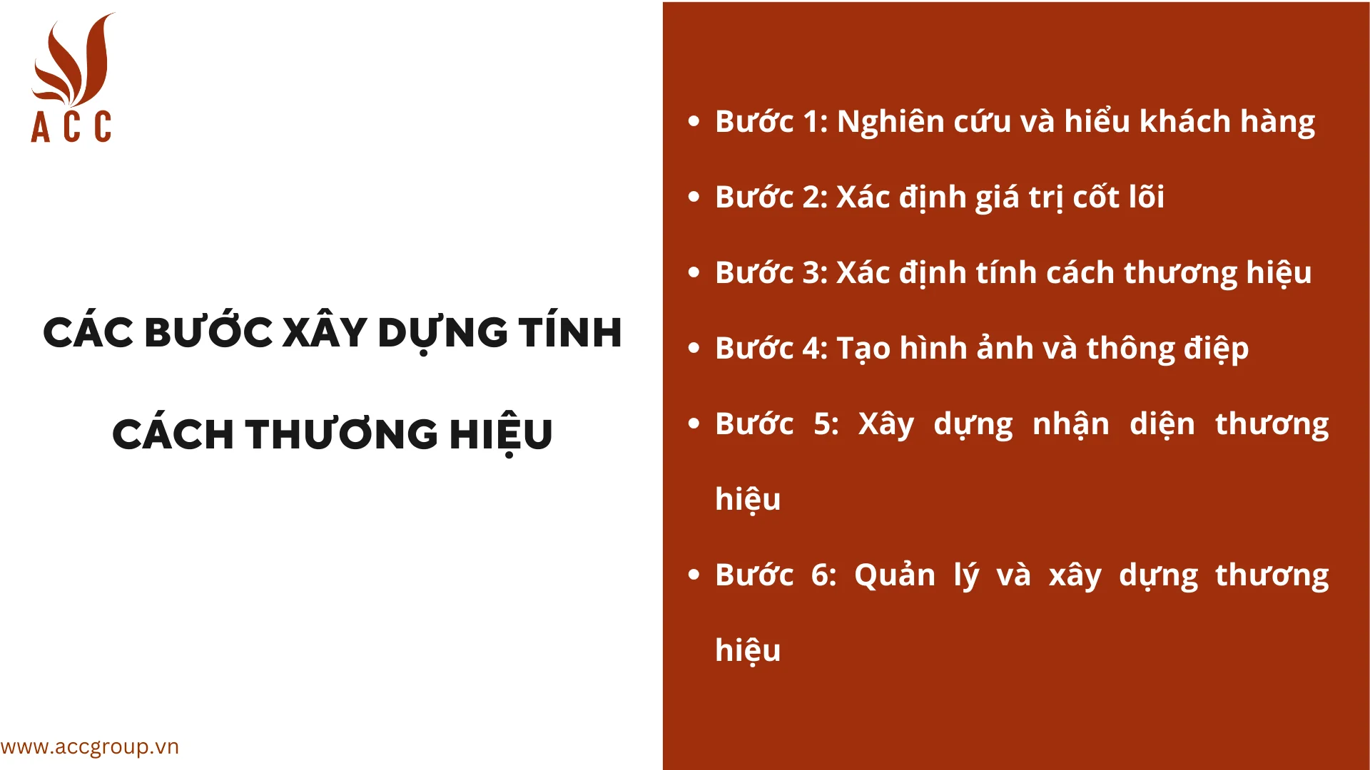 Các bước xây dựng tính cách thương hiệu