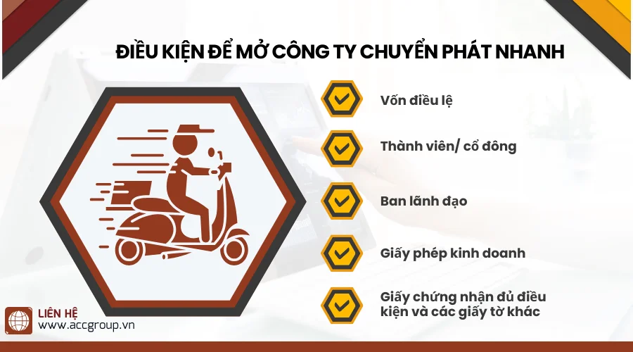 ban-sao-cua-thiet-ke-accgroup-900-x-500-px-4
